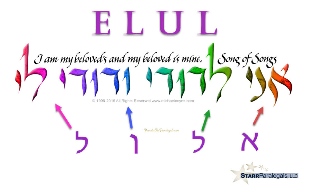 Elul - ani l'dodi v'dodi li 
I am my beloved's and my beloved is mine